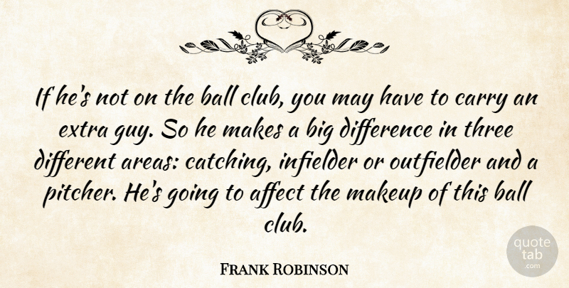 Frank Robinson Quote About Affect, Ball, Carry, Difference, Extra: If Hes Not On The...