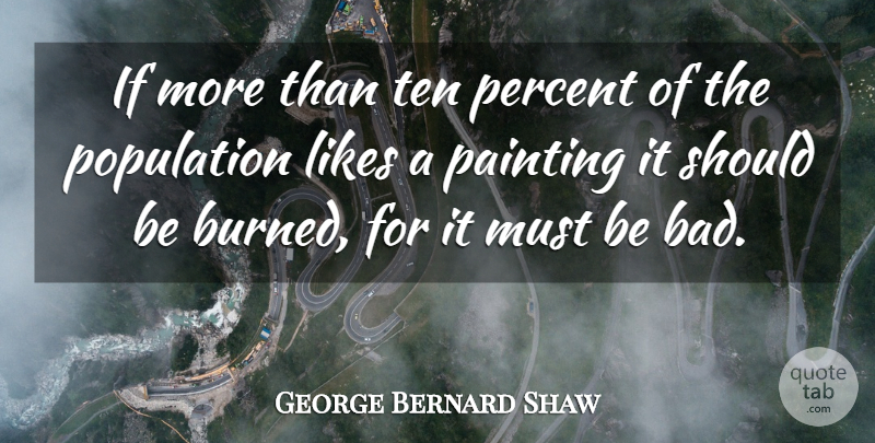 George Bernard Shaw Quote About Critics And Criticism, Likes, Painting, Percent, Population: If More Than Ten Percent...