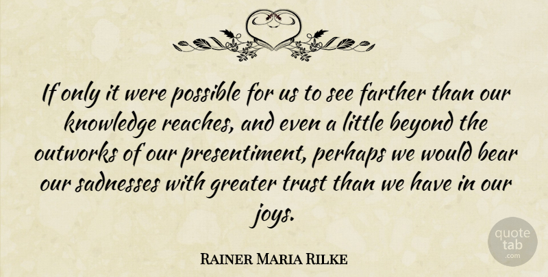 Rainer Maria Rilke Quote About Sadness, Joy, Bears: If Only It Were Possible...