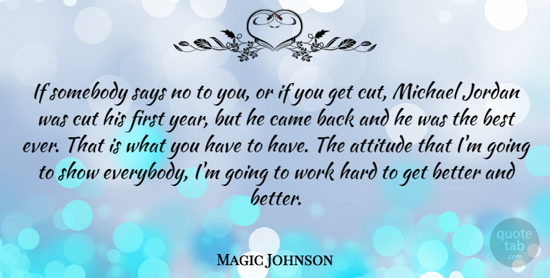 Magic Johnson Quote About Motivational, Basketball, Attitude: If Somebody Says No To...