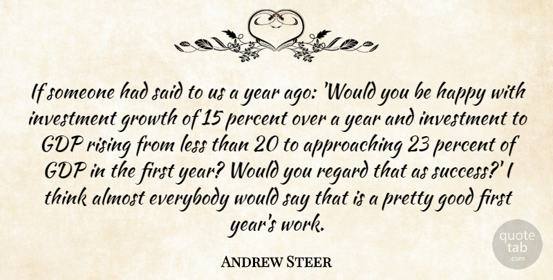 Andrew Steer Quote About Almost, Everybody, Good, Growth, Happy: If Someone Had Said To...
