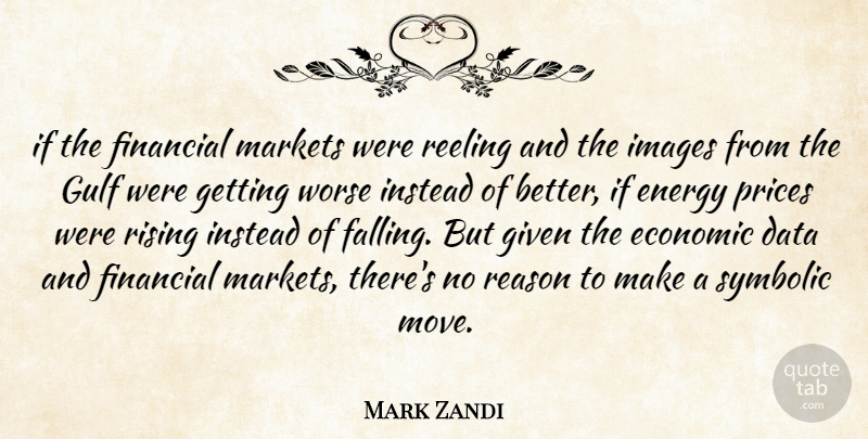 Mark Zandi Quote About Data, Economic, Energy, Financial, Given: If The Financial Markets Were...