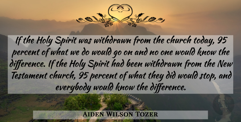 Aiden Wilson Tozer Quote About Christian, Church Today, Differences: If The Holy Spirit Was...