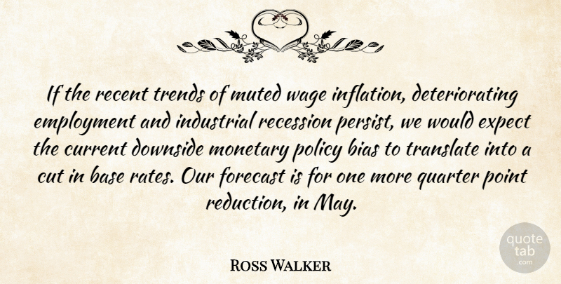 Ross Walker Quote About Base, Bias, Current, Cut, Downside: If The Recent Trends Of...