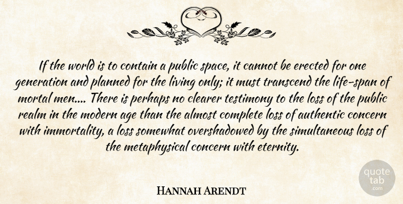 Hannah Arendt Quote About Loss, Men, Space: If The World Is To...