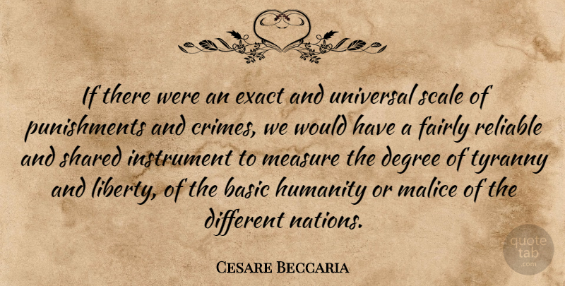 Cesare Beccaria Quote About Basic, Degree, Exact, Fairly, Instrument: If There Were An Exact...