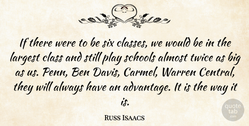 Russ Isaacs Quote About Almost, Ben, Class, Largest, Schools: If There Were To Be...