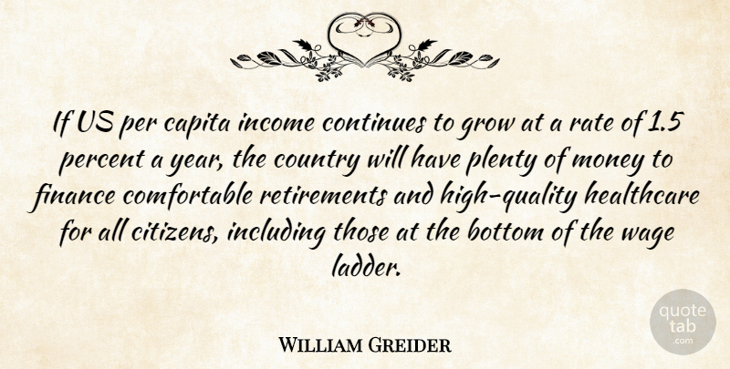 William Greider Quote About American Author, Bottom, Continues, Country, Finance: If Us Per Capita Income...
