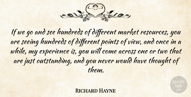 Richard Hayne Quote About Across, Experience, Market, Points: If We Go And See...