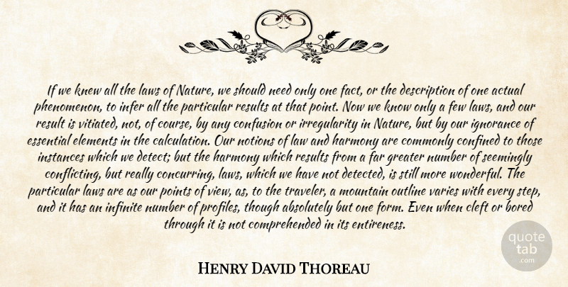 Henry David Thoreau Quote About Absolutely, Actual, Bored, Commonly, Confined: If We Knew All The...