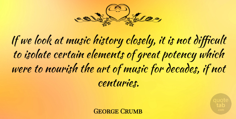 George Crumb Quote About Art, Looks, Elements: If We Look At Music...