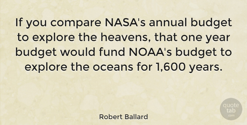 Robert Ballard Quote About Ocean, Years, Sea: If You Compare Nasas Annual...