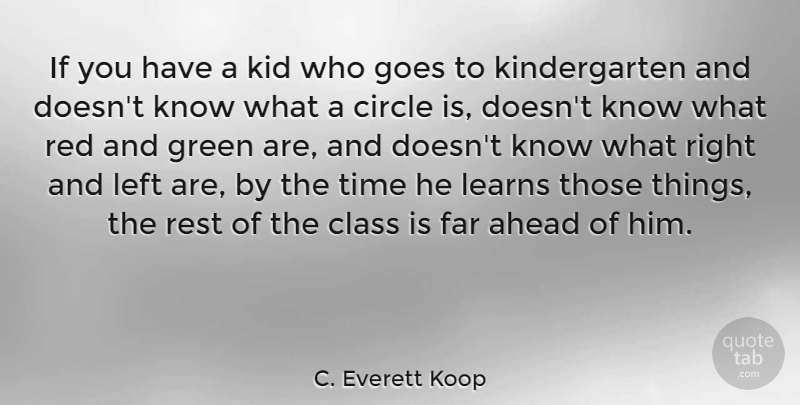 C. Everett Koop Quote About Kids, Class, Circles: If You Have A Kid...