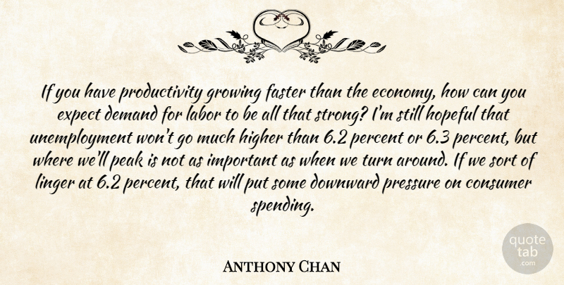 Anthony Chan Quote About Consumer, Demand, Downward, Expect, Faster: If You Have Productivity Growing...