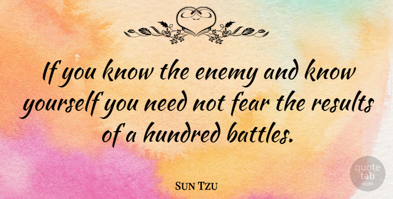 Sun Tzu Quote About Chinese Philosopher, Fear, Hundred, Results: If You Know The Enemy...