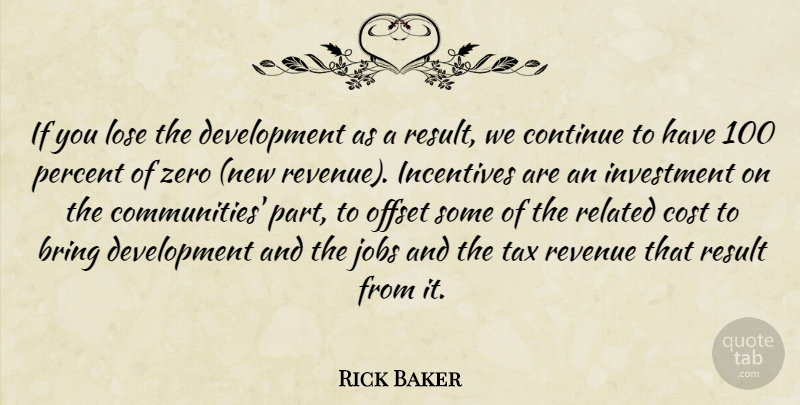 Rick Baker Quote About Bring, Continue, Cost, Incentives, Investment: If You Lose The Development...