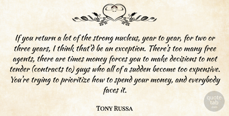 Tony Russa Quote About Decisions, Everybody, Faces, Forces, Free: If You Return A Lot...