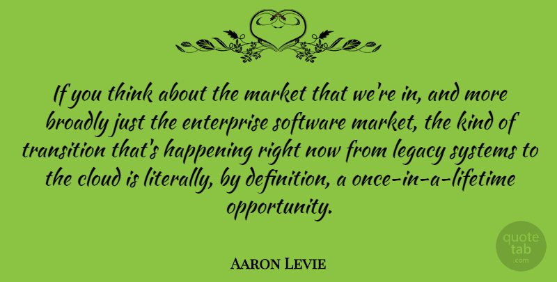 Aaron Levie Quote About Enterprise, Happening, Market, Software, Systems: If You Think About The...