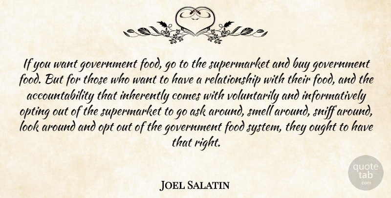 Joel Salatin Quote About Ask, Buy, Food, Government, Inherently: If You Want Government Food...