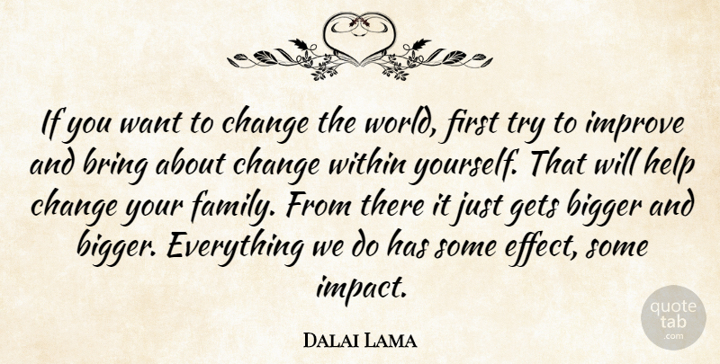 Dalai Lama Quote About Inspirational, Impact, Trying: If You Want To Change...