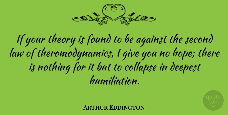 Arthur Eddington Quote About Against, British Scientist, Collapse, Found, Second: If Your Theory Is Found...