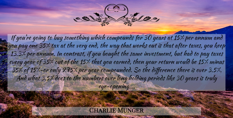 Charlie Munger Quote About Eye, Years, Differences: If Youre Going To Buy...