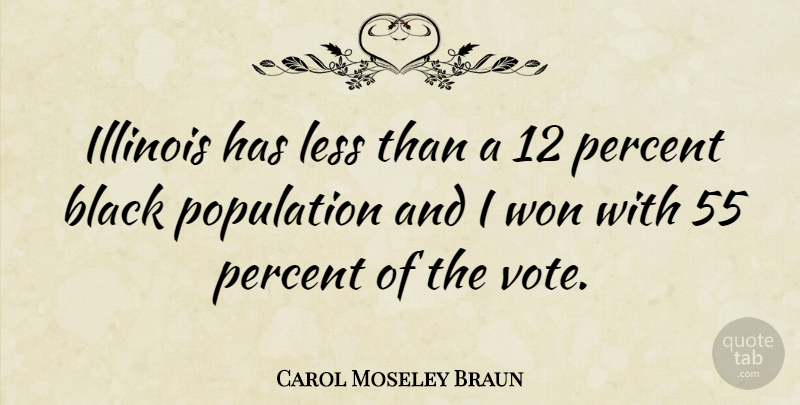 Carol Moseley Braun Quote About Illinois, Black, Population: Illinois Has Less Than A...