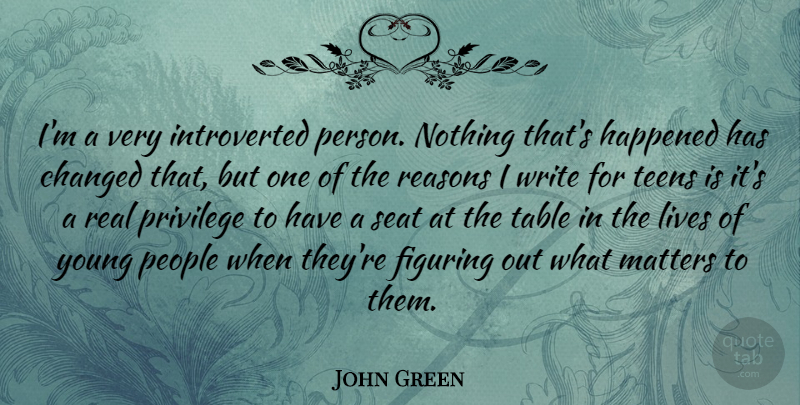 John Green Quote About Changed, Figuring, Happened, Lives, People: Im A Very Introverted Person...