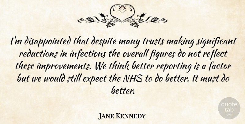 Jane Kennedy Quote About Despite, Expect, Factor, Figures, Overall: Im Disappointed That Despite Many...