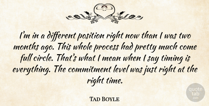 Tad Boyle Quote About Commitment, Full, Level, Mean, Months: Im In A Different Position...