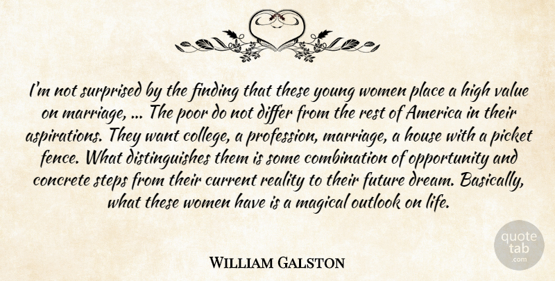 William Galston Quote About America, Concrete, Current, Differ, Finding: Im Not Surprised By The...