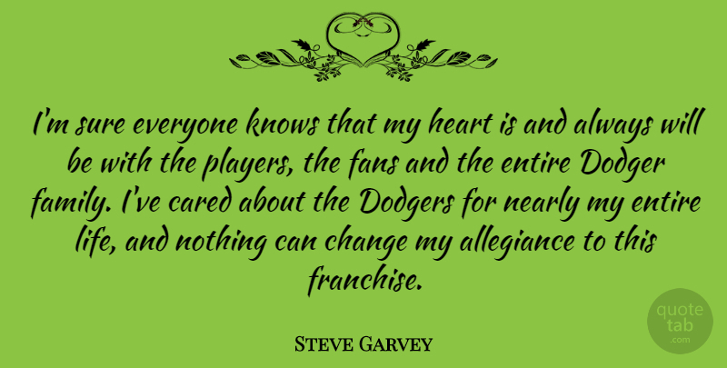 Steve Garvey Quote About Heart, Player, Fans: Im Sure Everyone Knows That...