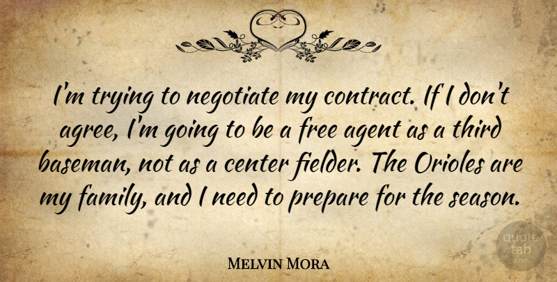 Melvin Mora Quote About Agent, Center, Free, Negotiate, Prepare: Im Trying To Negotiate My...
