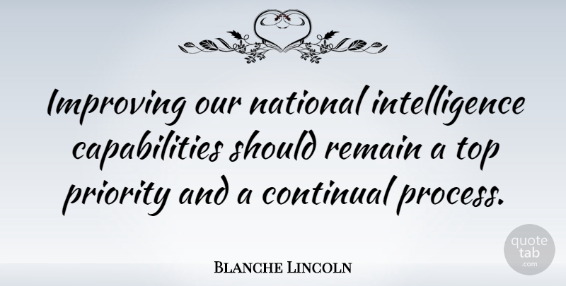 Blanche Lincoln Quote About Priorities, Process, Should: Improving Our National Intelligence Capabilities...