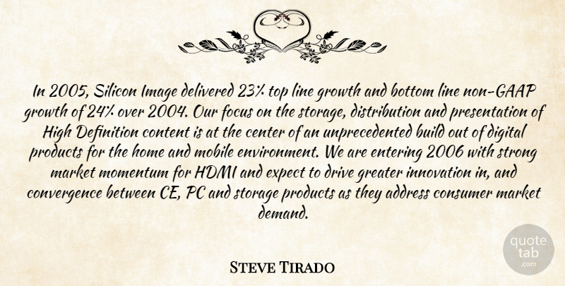 Steve Tirado Quote About Address, Bottom, Build, Center, Consumer: In 2005 Silicon Image Delivered...