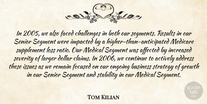 Tom Kilian Quote About Actively, Address, Affected, Both, Business: In 2005 We Also Faced...