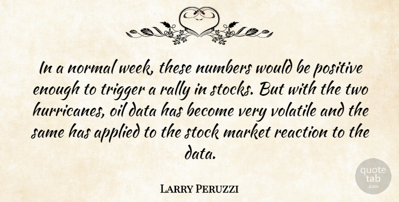 Larry Peruzzi Quote About Applied, Data, Market, Normal, Numbers: In A Normal Week These...