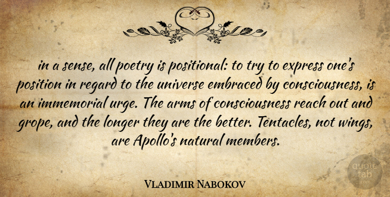 Vladimir Nabokov Quote About Wings, Trying, Apollo: In A Sense All Poetry...