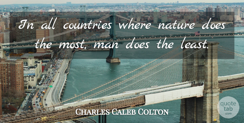 Charles Caleb Colton Quote About Country, Men, Climate: In All Countries Where Nature...