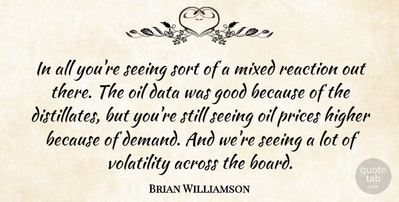 Brian Williamson Quote About Across, Data, Good, Higher, Mixed: In All Youre Seeing Sort...