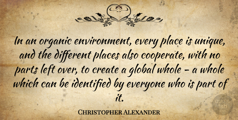 Christopher Alexander Quote About Unique, Different, Environment: In An Organic Environment Every...