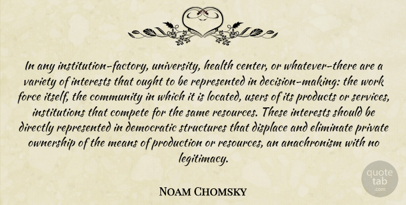 Noam Chomsky Quote About Mean, Community, Decision: In Any Institution Factory University...
