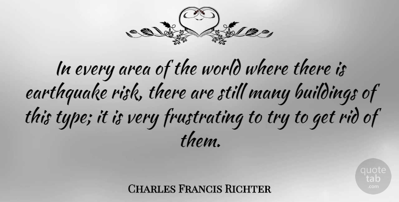 Charles Francis Richter Quote About Earthquakes, Risk, Trying: In Every Area Of The...