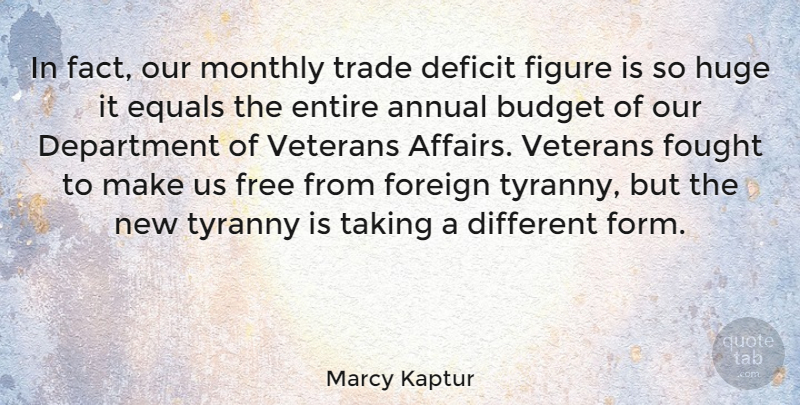 Marcy Kaptur Quote About Annual, Deficit, Department, Entire, Equals: In Fact Our Monthly Trade...