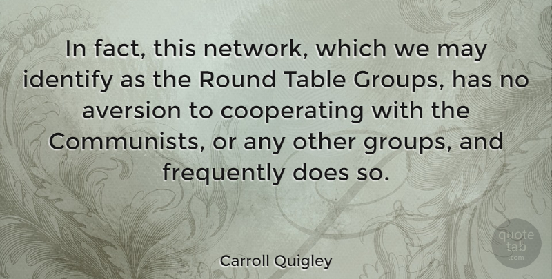 Carroll Quigley Quote About Aversion, Frequently, Identify: In Fact This Network Which...