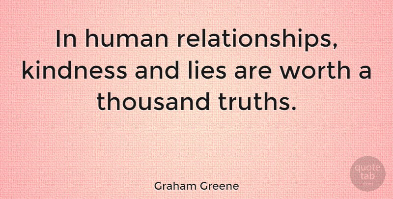 Graham Greene Quote About Kindness, Lying, Thousand: In Human Relationships Kindness And...