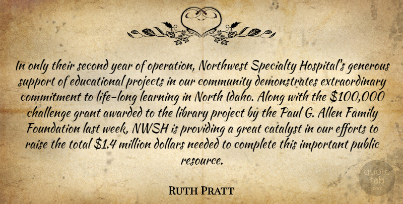 Ruth Pratt Quote About Along, Awarded, Catalyst, Challenge, Commitment: In Only Their Second Year...