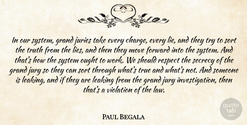 Paul Begala Quote About Lying, Moving, Law: In Our System Grand Juries...