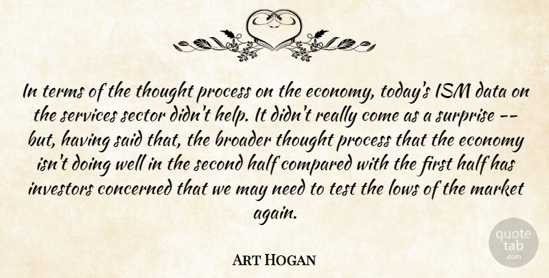 Art Hogan Quote About Broader, Compared, Concerned, Data, Economy: In Terms Of The Thought...
