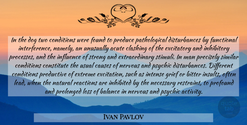 Ivan Pavlov Quote About Dog, Strong, Grief: In The Dog Two Conditions...